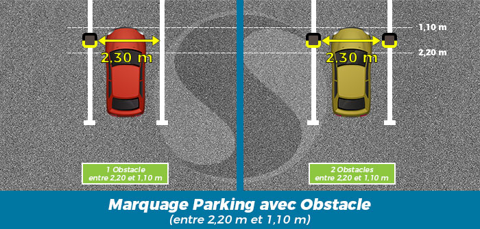 Parking en Présence d'obstacles situés entre 2,20 et 1,10m du fond